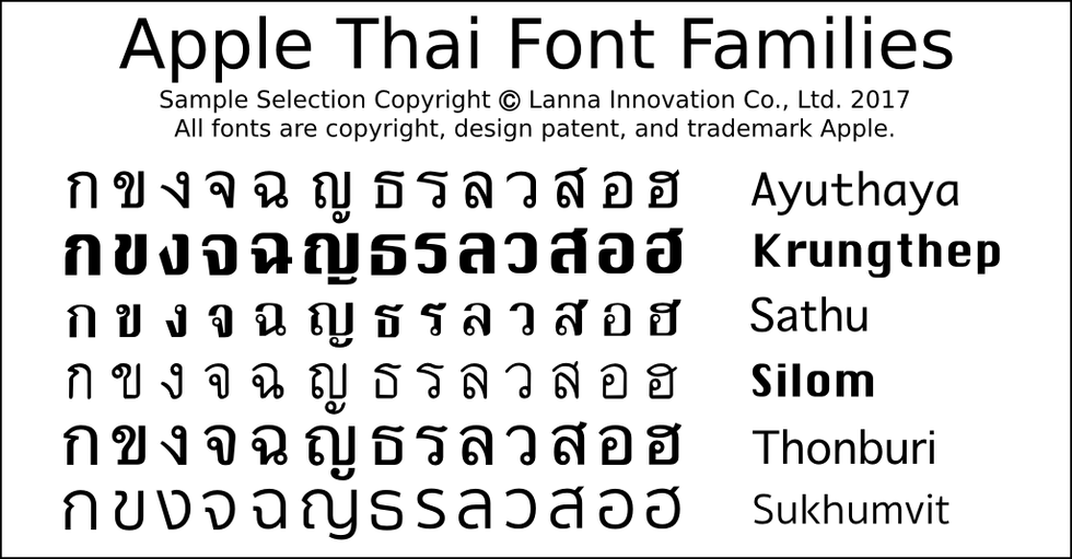 Download font thai sarabun 9